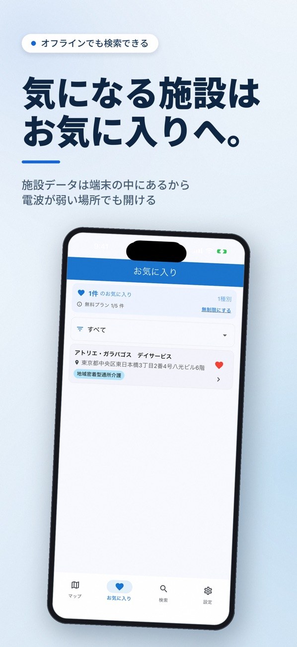 ケアマップ 6